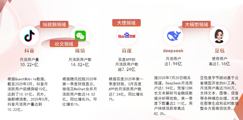 【毕节】中山GEO哪家好？为什么主动优化比被动收录更有效？